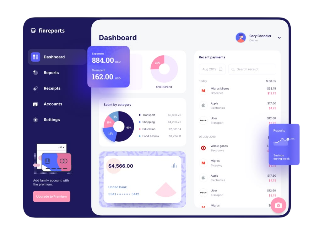 custom-dashboard