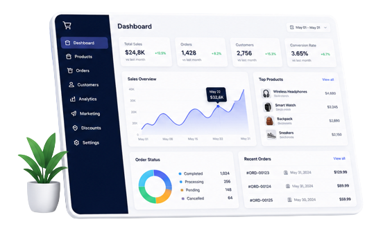 ecommerce developers India